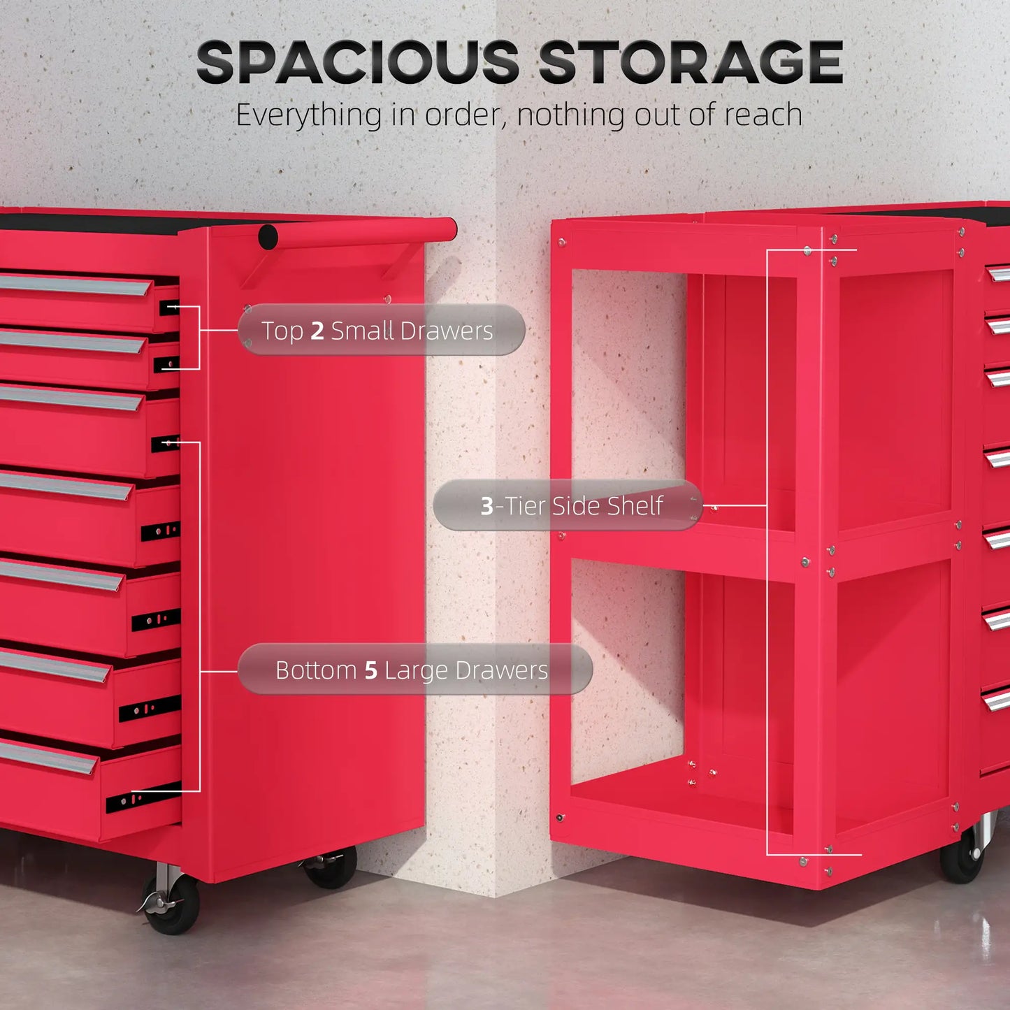 7-Drawer Rolling Tool Chest, Lockable Cabinet with Side Shelf, Red Tool Organizers at Gallery Canada