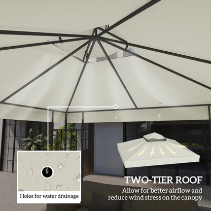 10' x 10' Gazebo Replacement Cover, UPF30+, 2-Tier Roof, Light Grey Gazebo Canopy Replacement at Gallery Canada