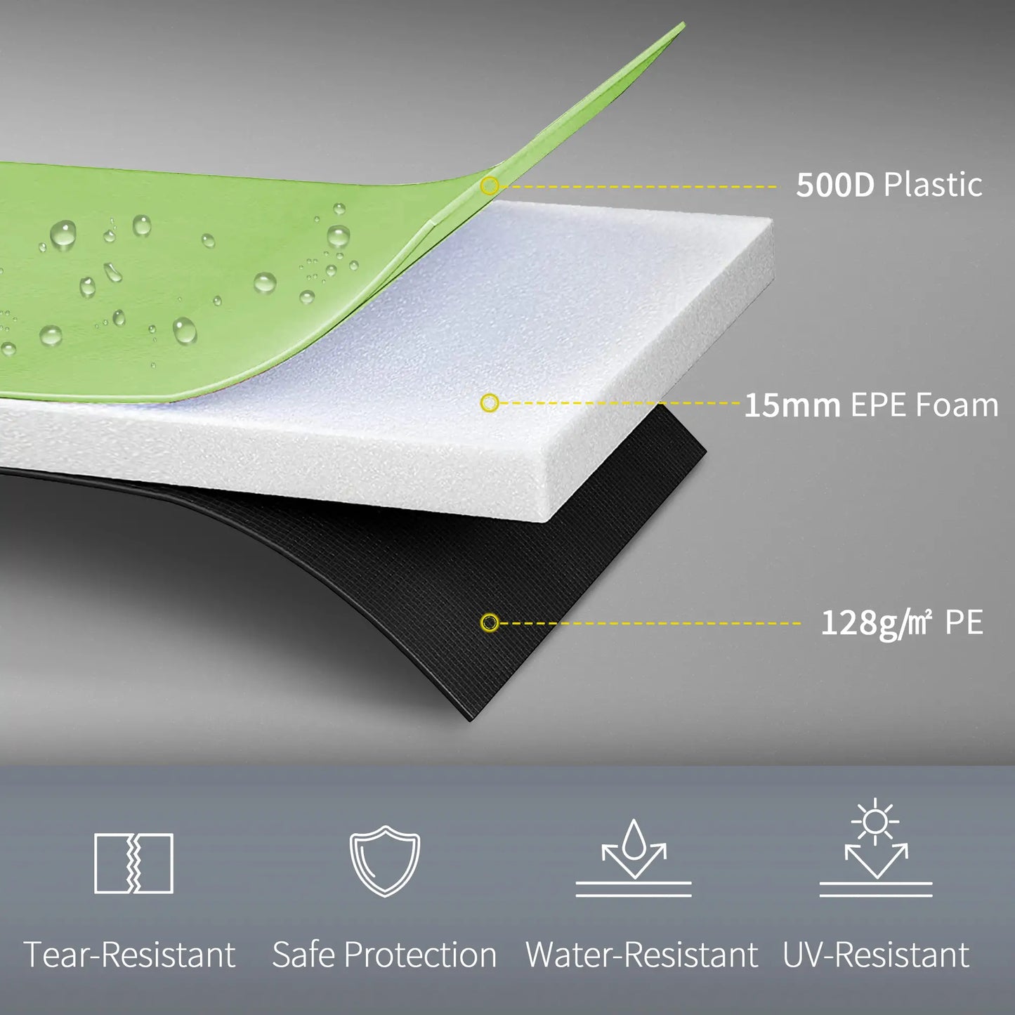 14FT Trampoline Spring Cover, Replacement Pad, Green Trampolines at Gallery Canada