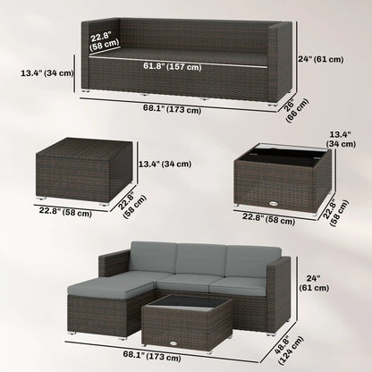 3-Piece Patio Furniture Set With Cushions, Outdoor Rattan Sofa With Glass Table Patio Furniture Sets at Gallery Canada