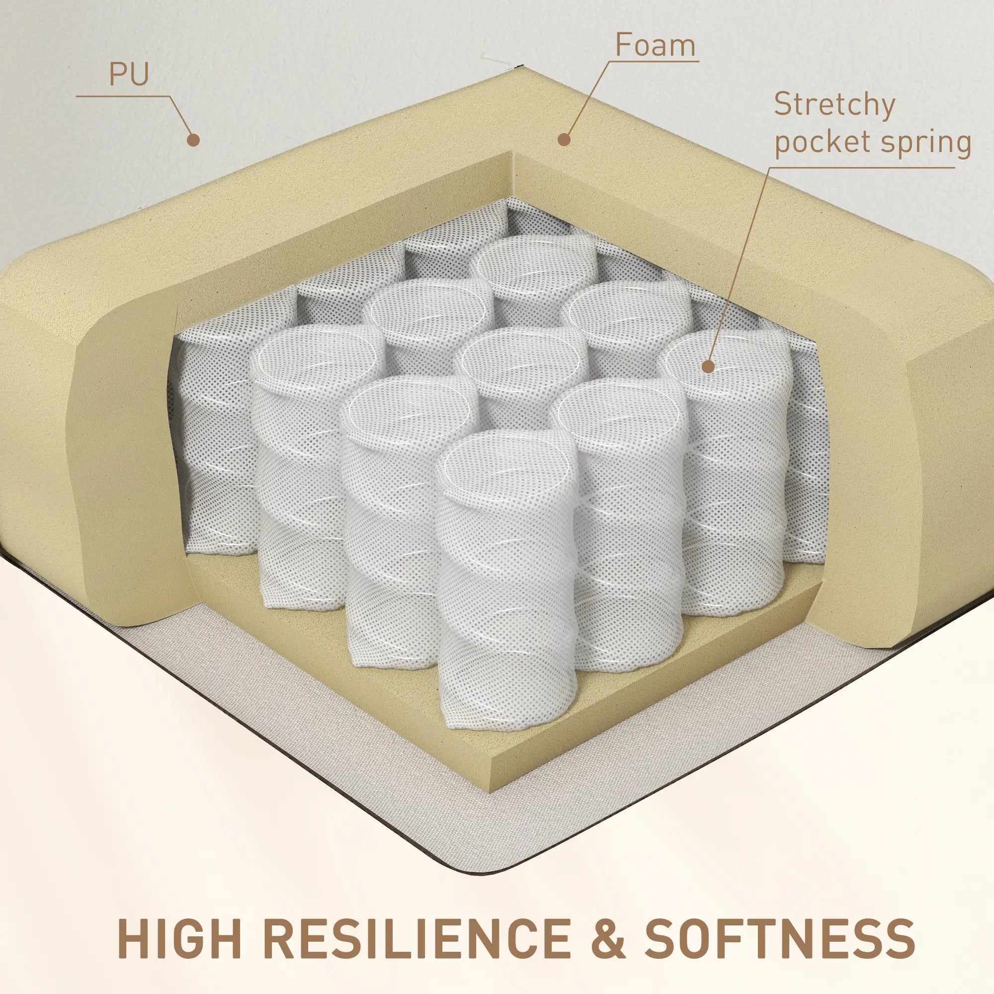 Massage Recliner Chair, Swivel Rocker, 8 Vibration Points, PU Leather, Cream White Massage Chairs at Gallery Canada