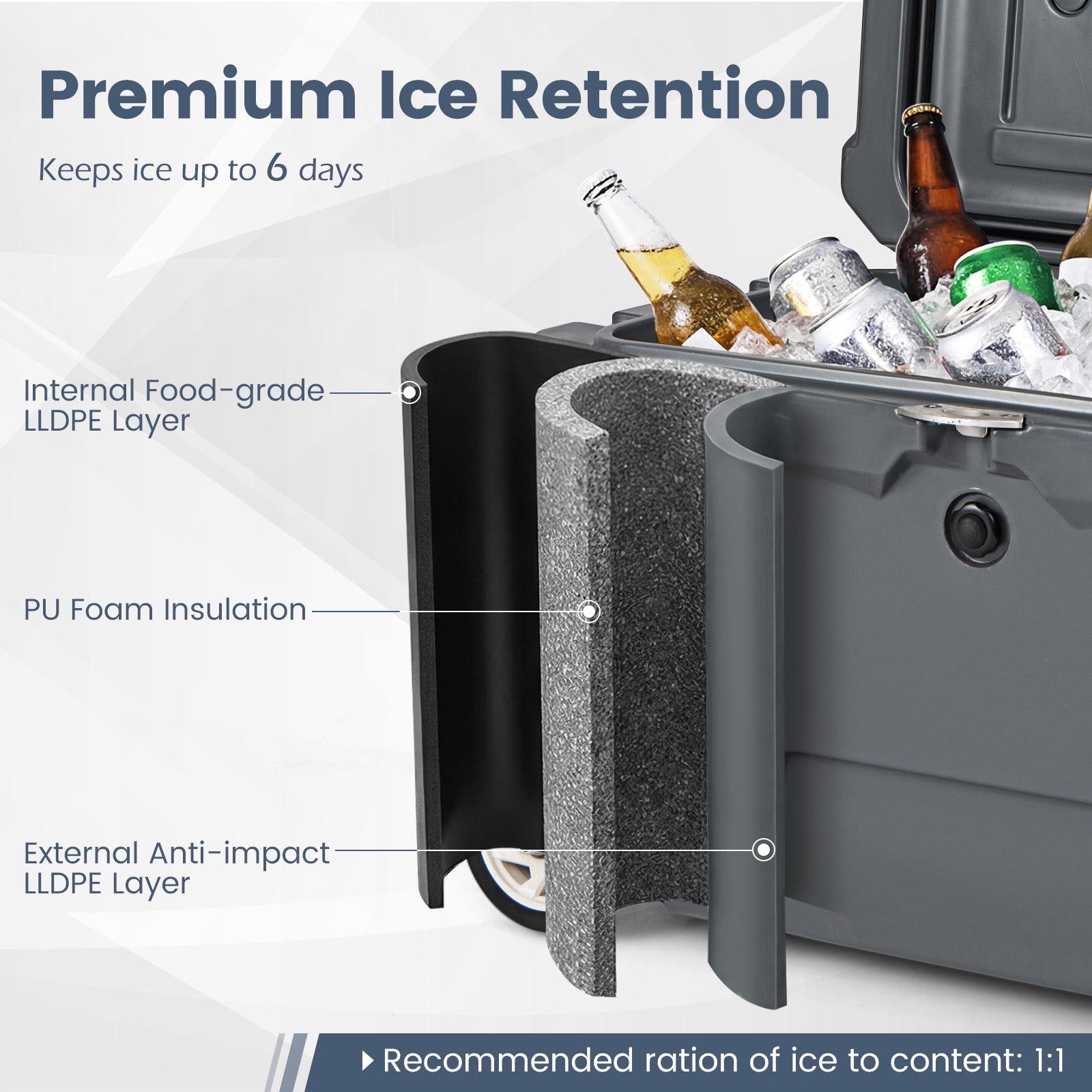 52 Quart Portable Hard Cooler with 6-Day Ice Retention and Wheels, Gray Coolers at Gallery Canada