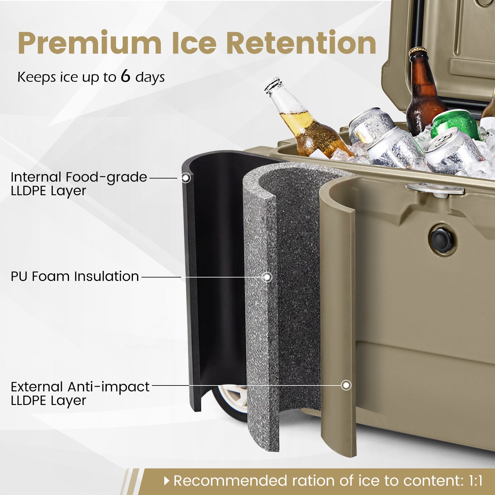 52 Quart Portable Hard Cooler with 6-Day Ice Retention and Wheels, Khaki Coolers at Gallery Canada