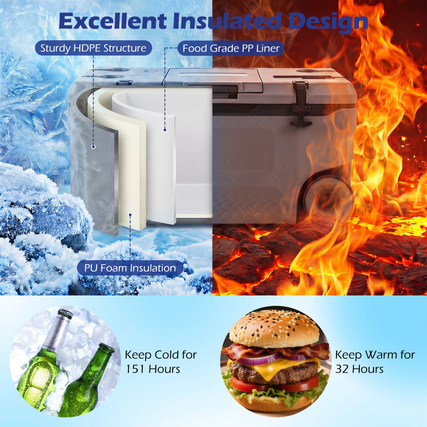 53 Quart Portable Rolling Cooler with Fish Ruler for Outdoor, Gray Coolers at Gallery Canada