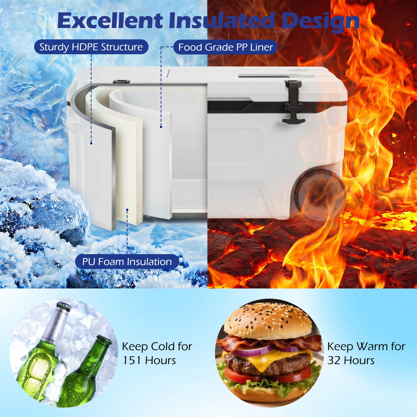 53 Quart Portable Rolling Cooler with Fish Ruler for Outdoor, White Coolers at Gallery Canada