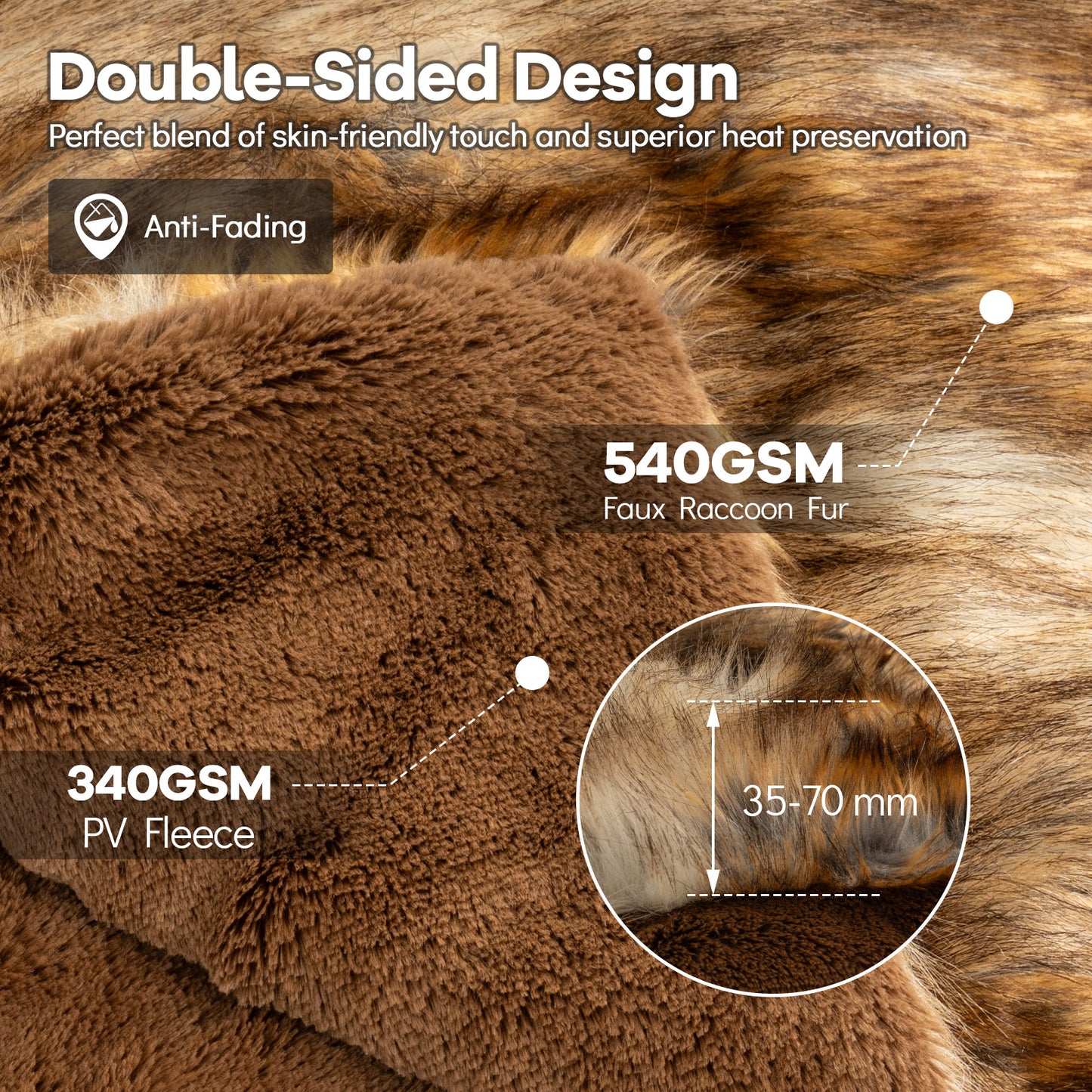 540GSM Soft Plush Fuzzy Luxury Faux Raccoon Fur Blanket for Bed-M, Golden