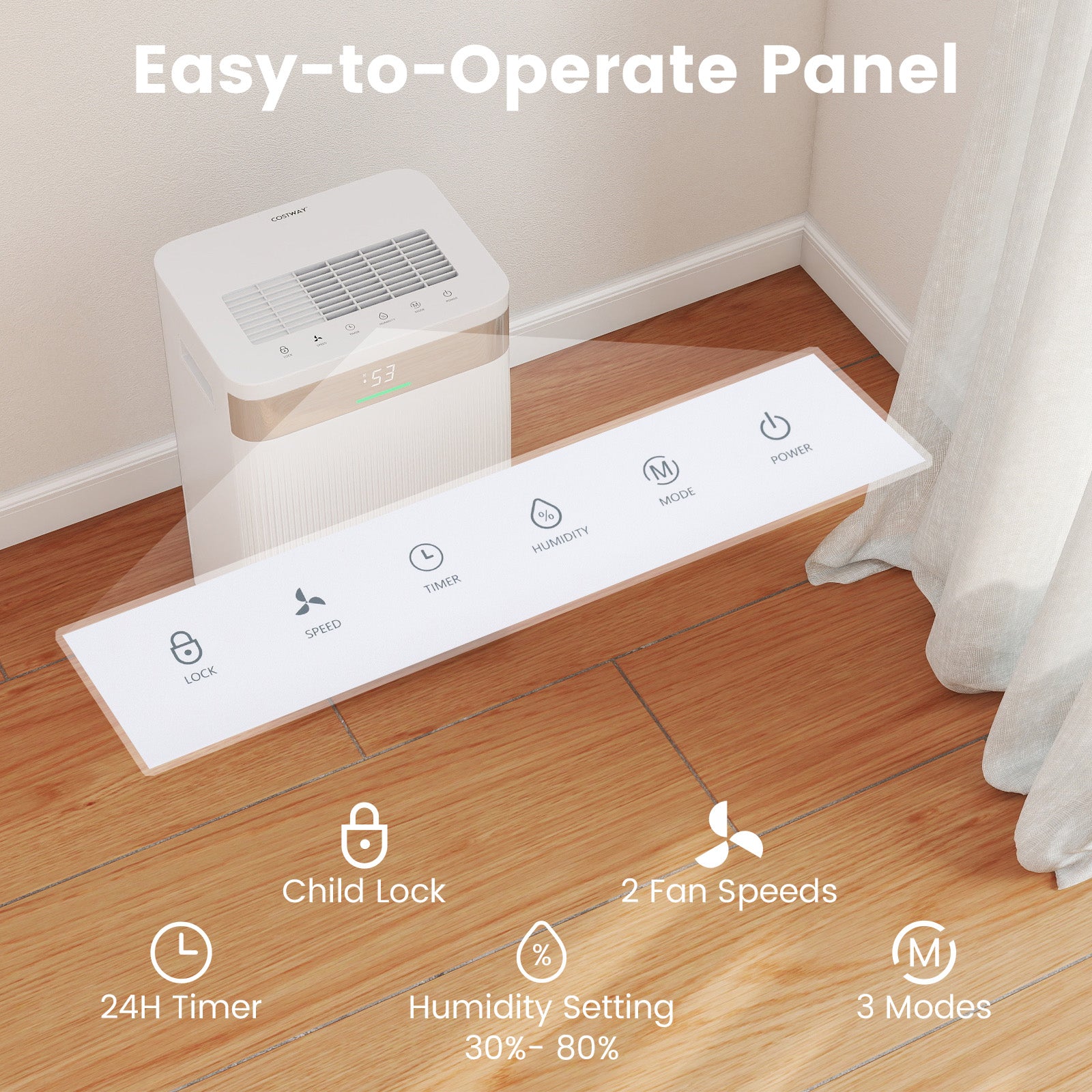 54 Pints Dehumidifier, 4500 Sq.Ft, White Dehumidifiers at Gallery Canada