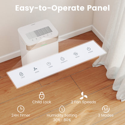 54 Pints Dehumidifier, 4500 Sq.Ft, White Dehumidifiers at Gallery Canada