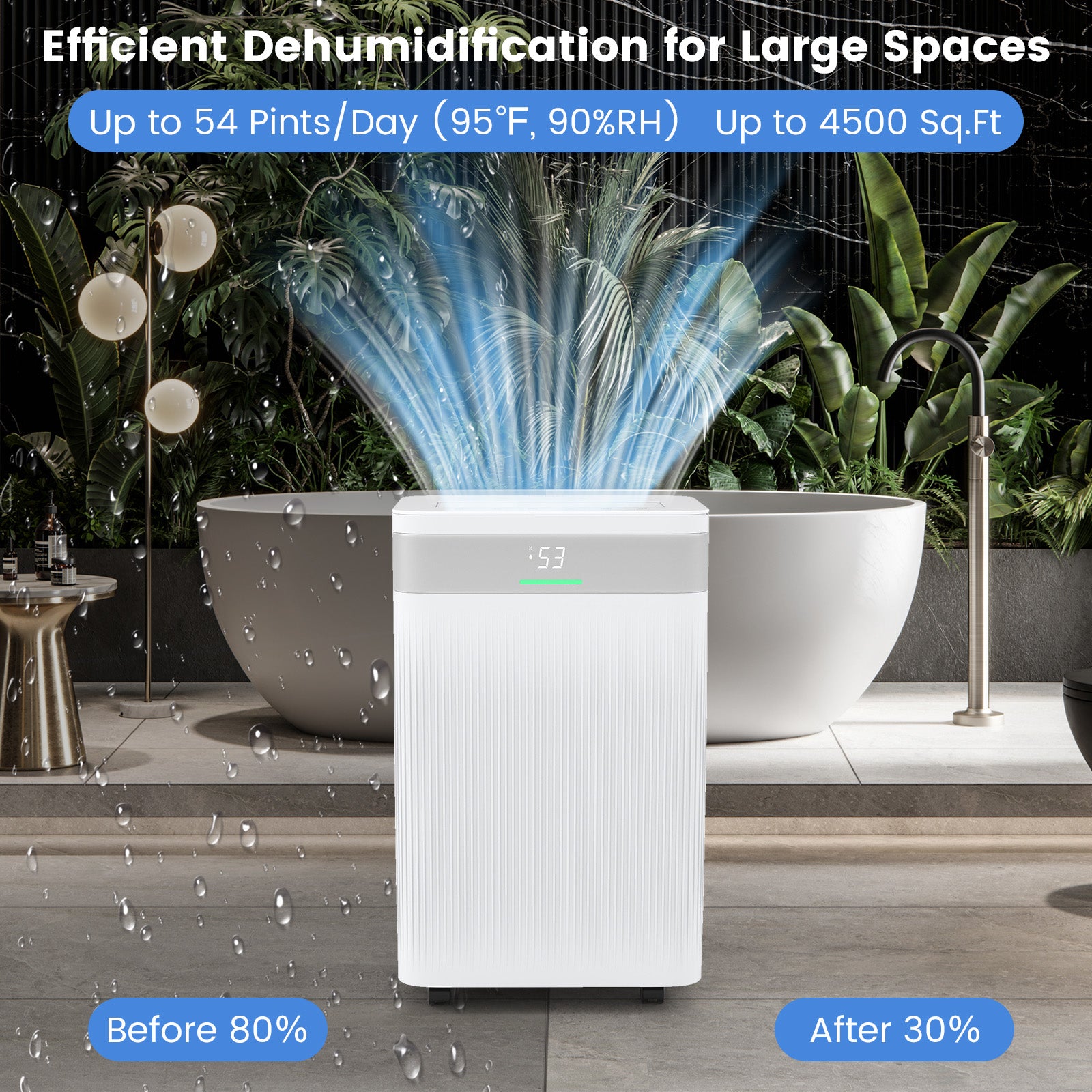 54 Pints Dehumidifier, 4500 Sq.Ft, White Dehumidifiers at Gallery Canada