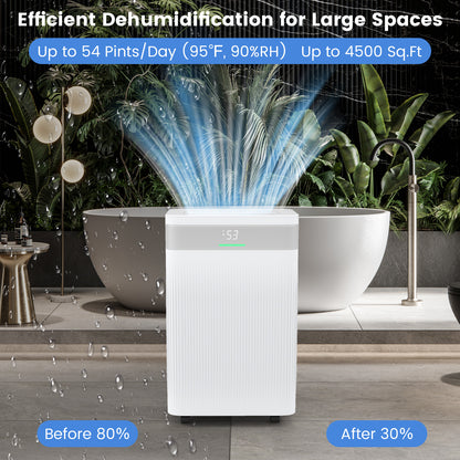 54 Pints Dehumidifier, 4500 Sq.Ft, White Dehumidifiers at Gallery Canada