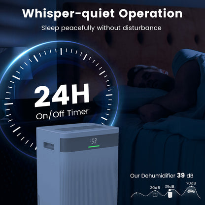 54 Pints Dehumidifier, 4500 Sq.Ft, White Dehumidifiers at Gallery Canada