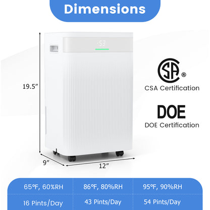 54 Pints Dehumidifier, 4500 Sq.Ft, White Dehumidifiers at Gallery Canada