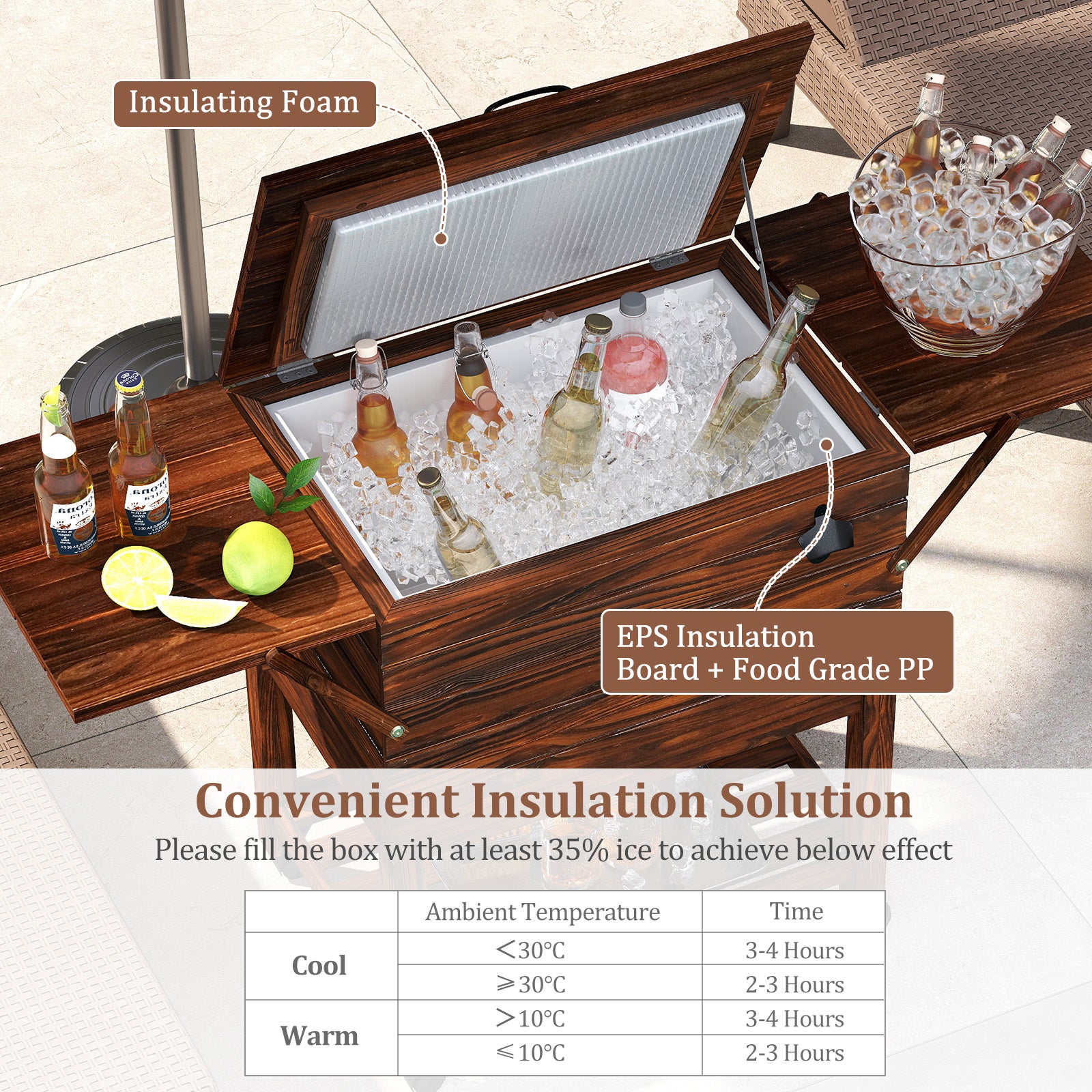 54 Quart Wooden Cooler Cart for Patio Rolling Ice Chest with Shelves, Brown Coolers at Gallery Canada