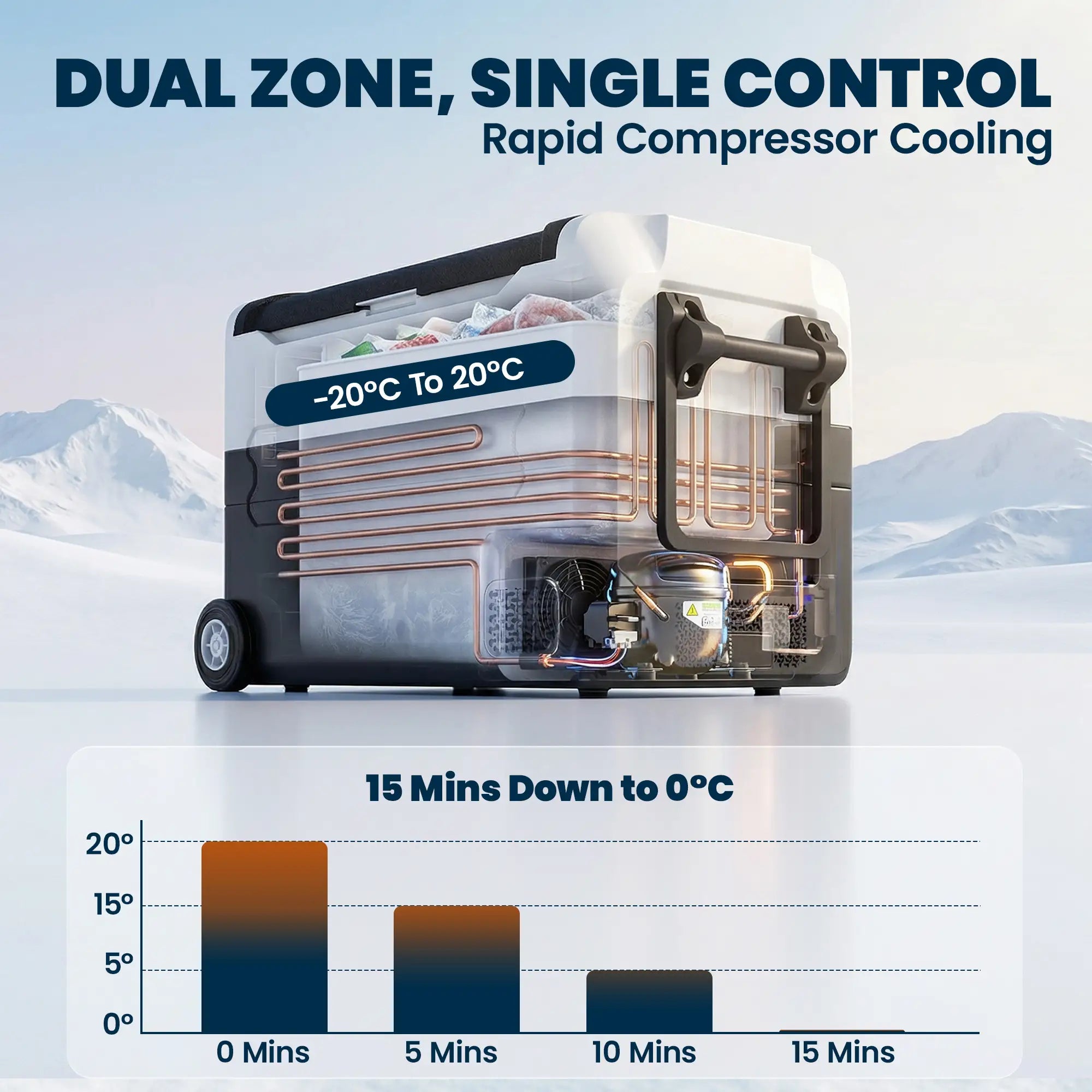 12V Car Refrigerator, 42QT, App Control, DC/AC Power, Black Car Coolers at Gallery Canada