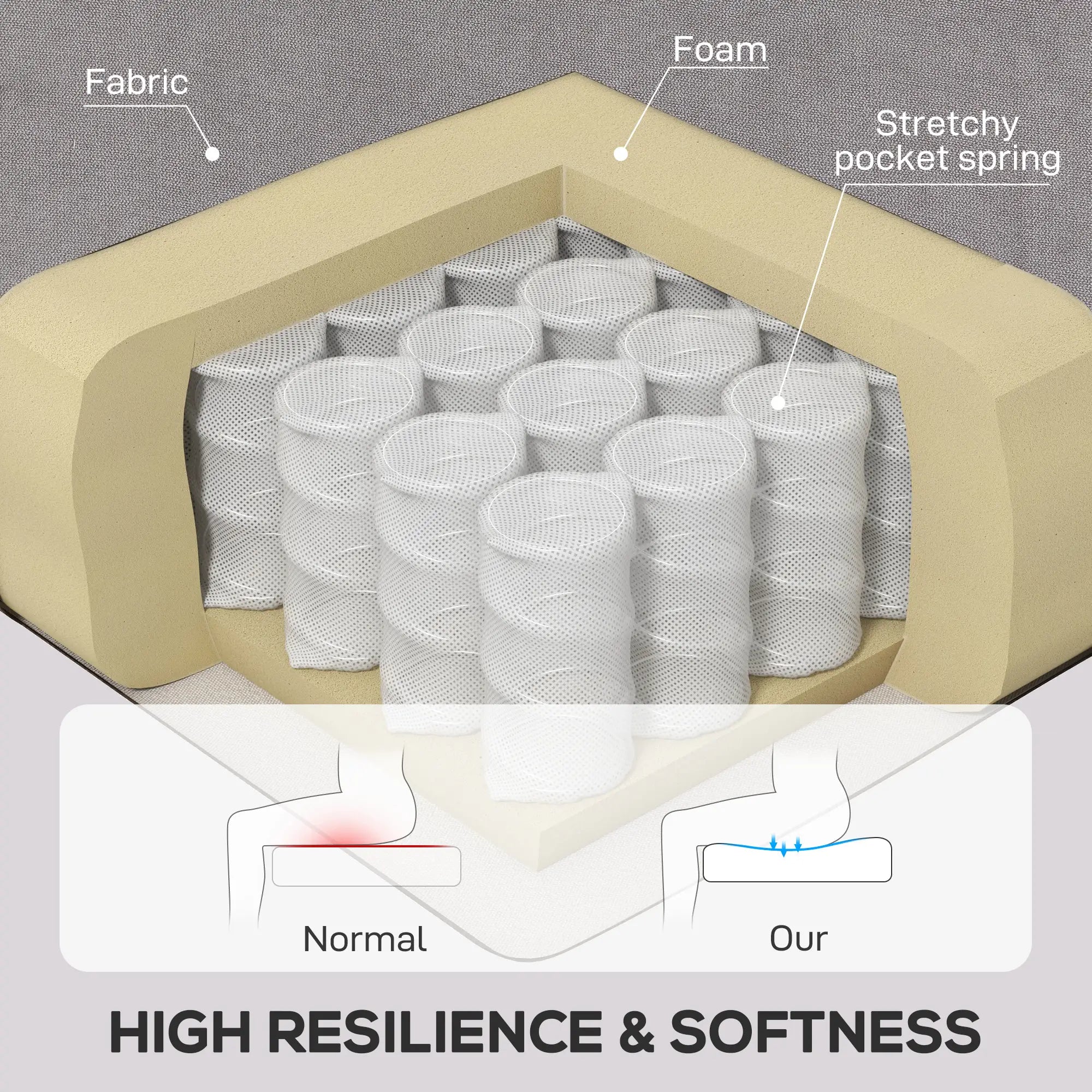 Fabric Accent Chair, Button Tufted Armchair, Modern Living Room, Wood Legs, Grey Accent Chairs at Gallery Canada