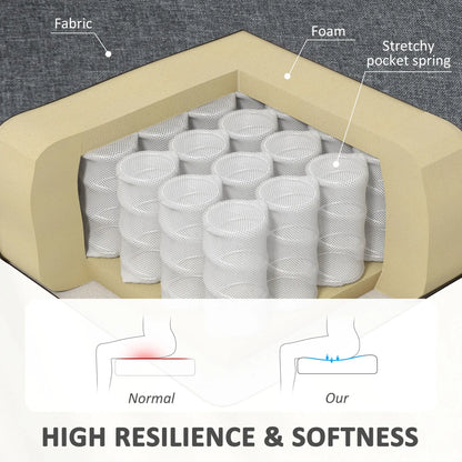 Modern 2 Seat Sofa, Upholstered Two Seater Couch, Light Grey 2-Seater Sofas at Gallery Canada