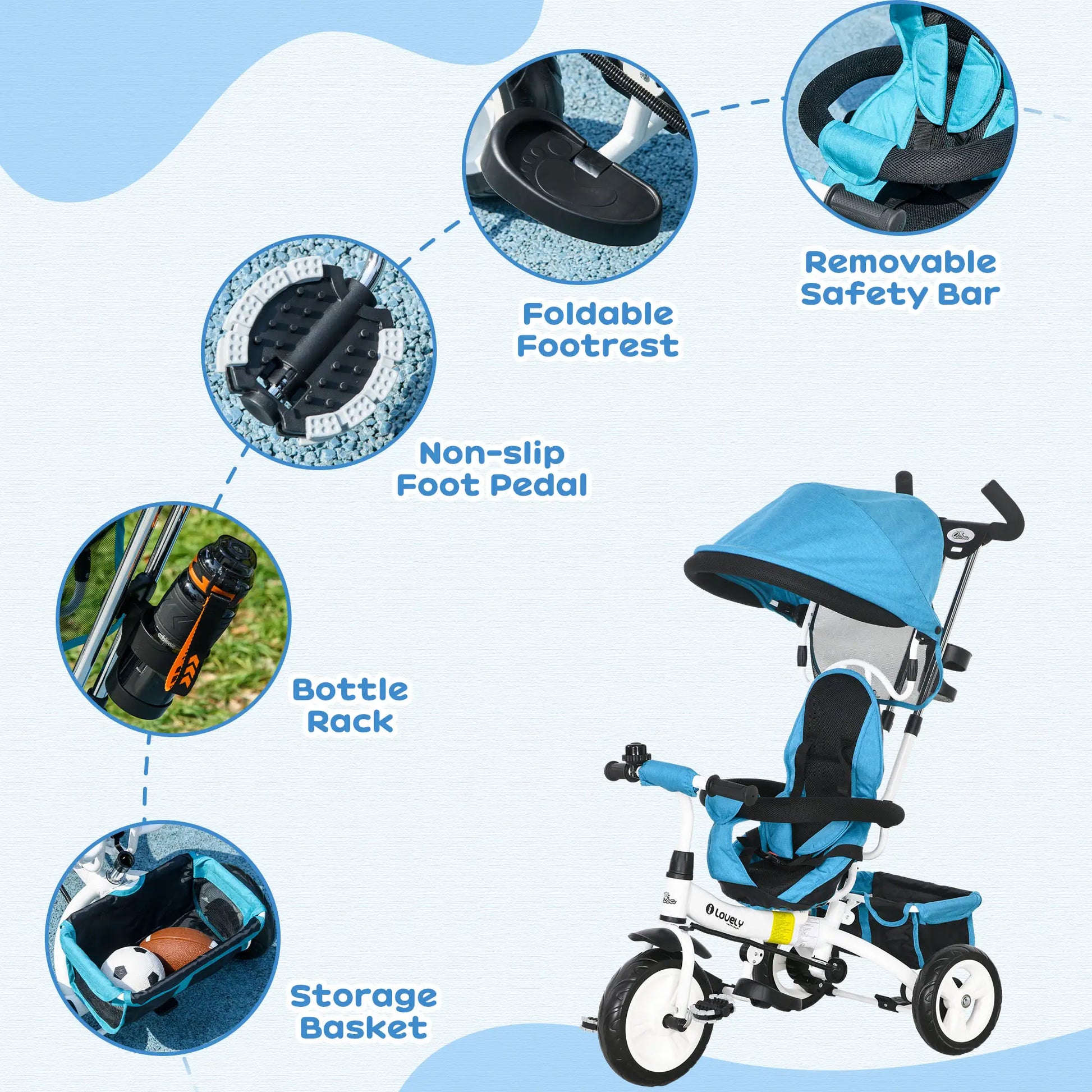 6 in 1 Toddler Tricycle Stroller, Basket, Canopy, 5-Point Harness, 12-60 Months, Blue Tricycles for Kids at Gallery Canada