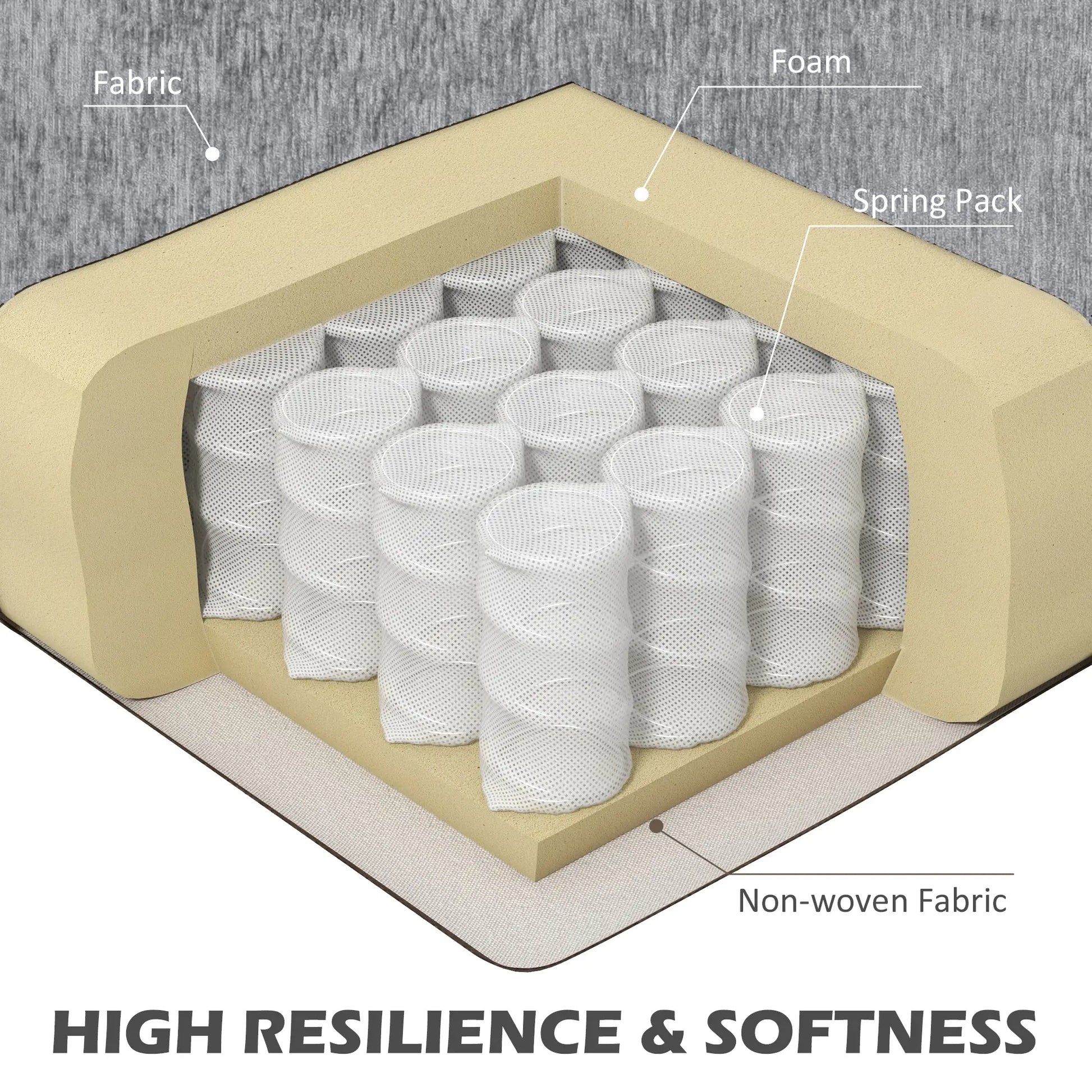 L Shape Sofa, Modern Sectional Couch, Chaise Lounge, Wooden Legs, Grey 3-Seater Sofas at Gallery Canada