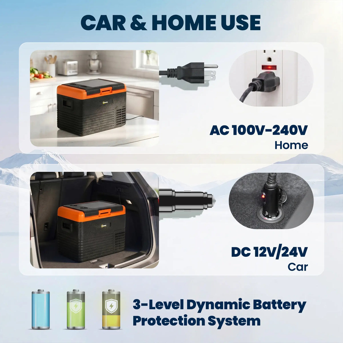 32 Quart Car Fridge, Portable Freezer, Electric Cooler Box, 12/24V DC, 100-240V AC Car Coolers at Gallery Canada