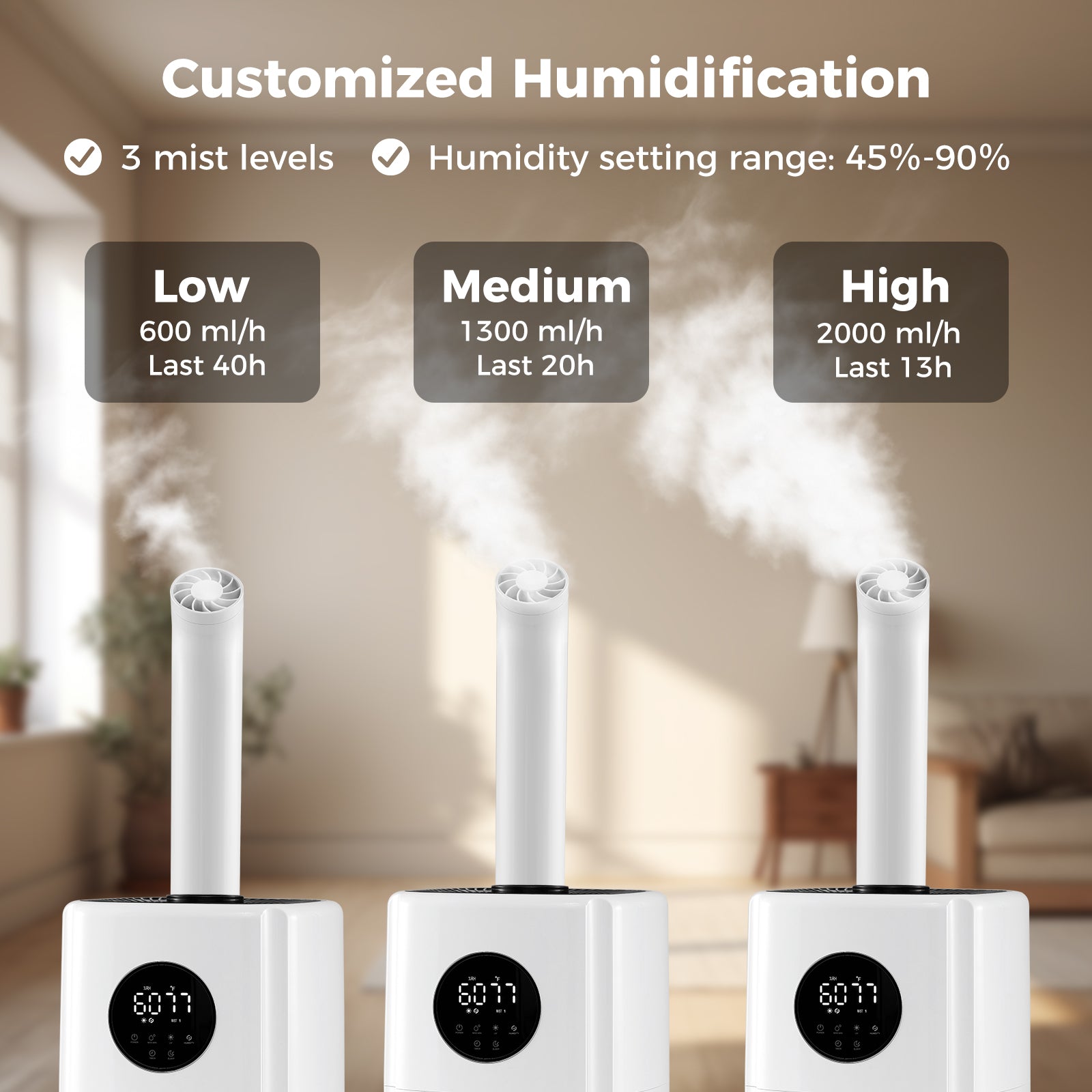 5.5 Gal Humidifier, 360° Nozzles, Wheels, Large Room, White Dehumidifiers at Gallery Canada