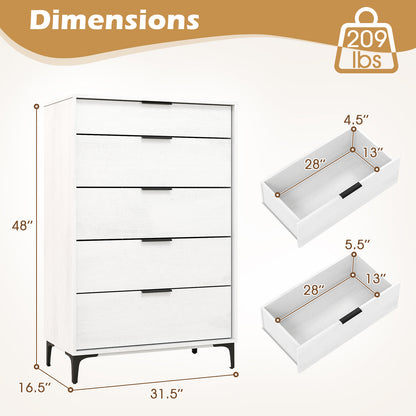 5-Drawer Dresser With Interlock System, White Dressers & Chests at Gallery Canada