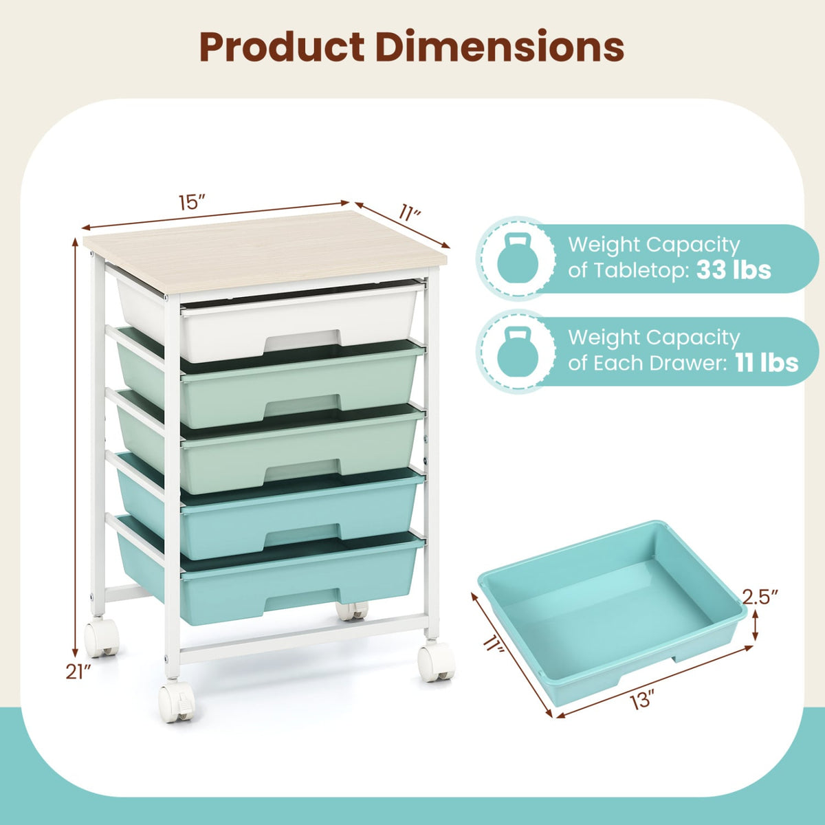 5-Drawer Rolling Cart, Wooden Tabletop, Metal Frame, Green Gradient File Cabinets at Gallery Canada