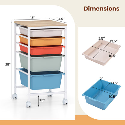 5-Drawer Rolling Storage Cart, Mobile Organizer, Wooden Tabletop, Lockable Wheels, Macaron File Cabinets at Gallery Canada