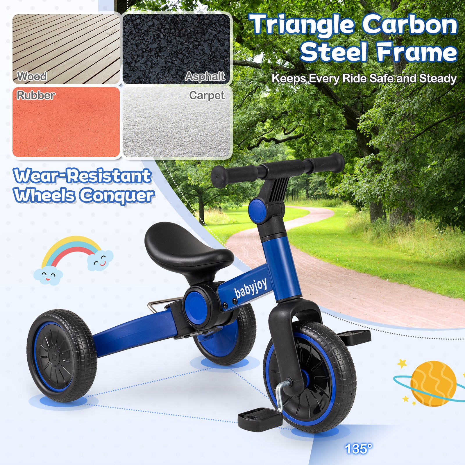 5-In-1 Toddler Bike With Removable Pedals, Blue Balance Bikes at Gallery Canada