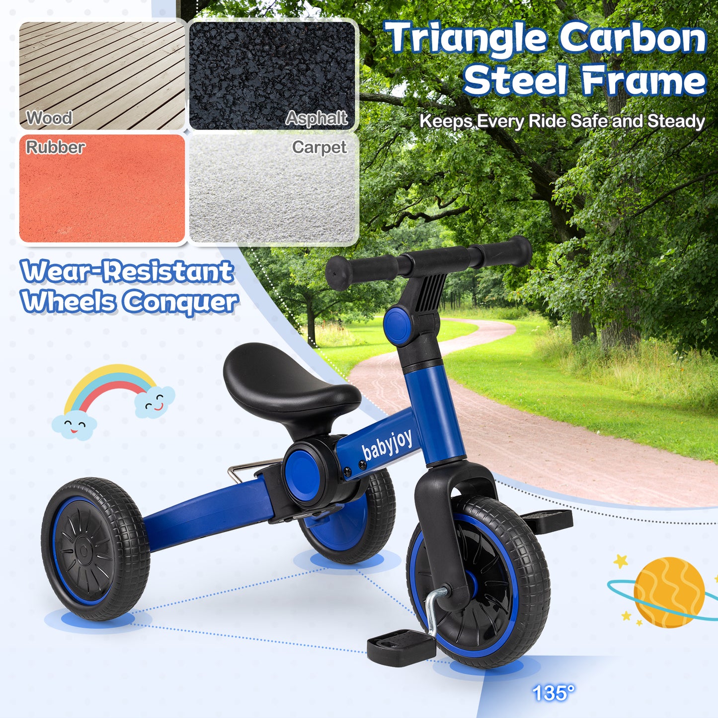 5-In-1 Toddler Bike With Removable Pedals, Blue Balance Bikes at Gallery Canada