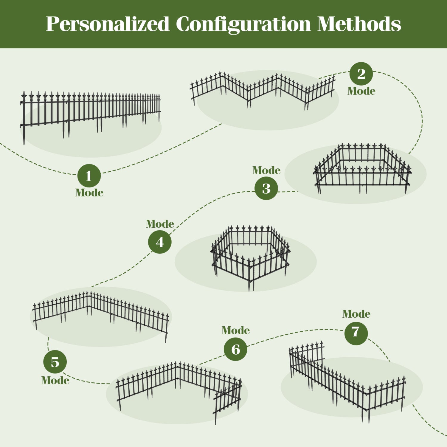 5-Pack/10-Pack Decorative Metal Garden Fence No Dig Landscape Fencing for Lawn-S Decorative Fencing & Flooring at Gallery Canada