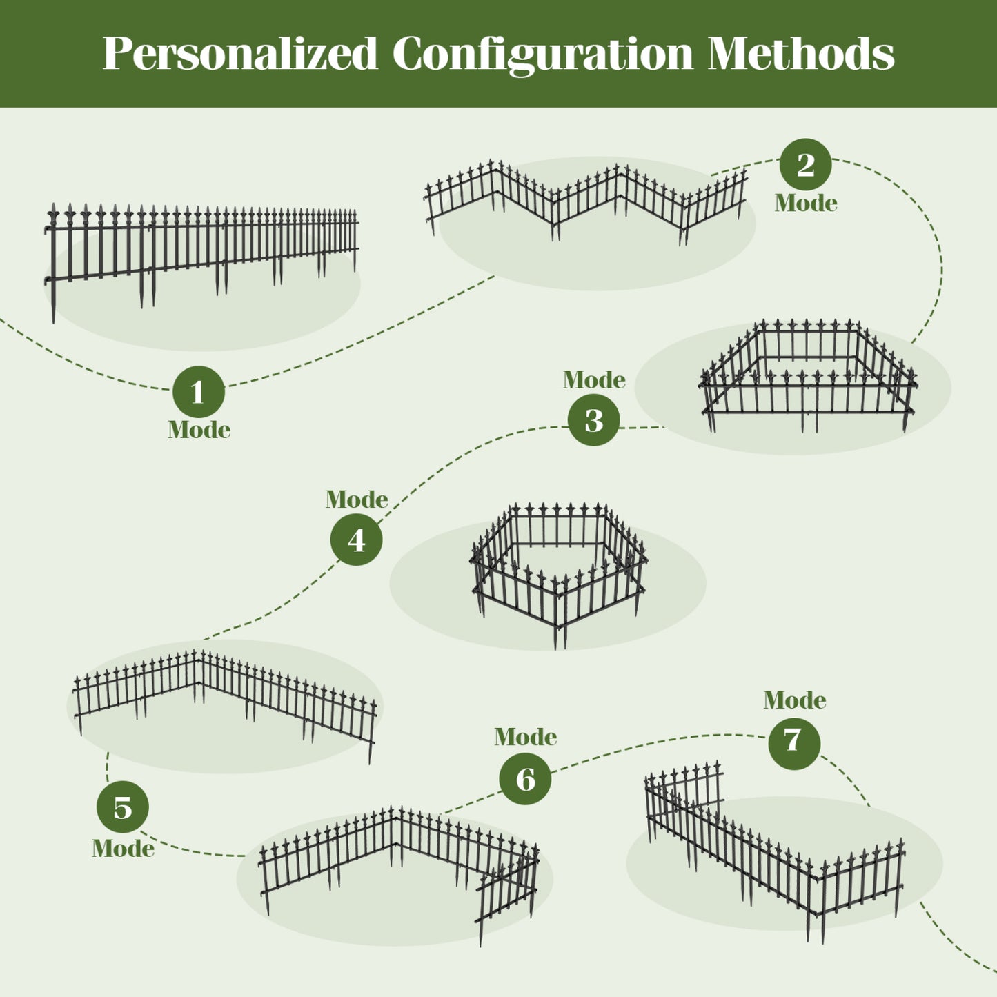 5-Pack/10-Pack Decorative Metal Garden Fence No Dig Landscape Fencing for Lawn-S Decorative Fencing & Flooring at Gallery Canada