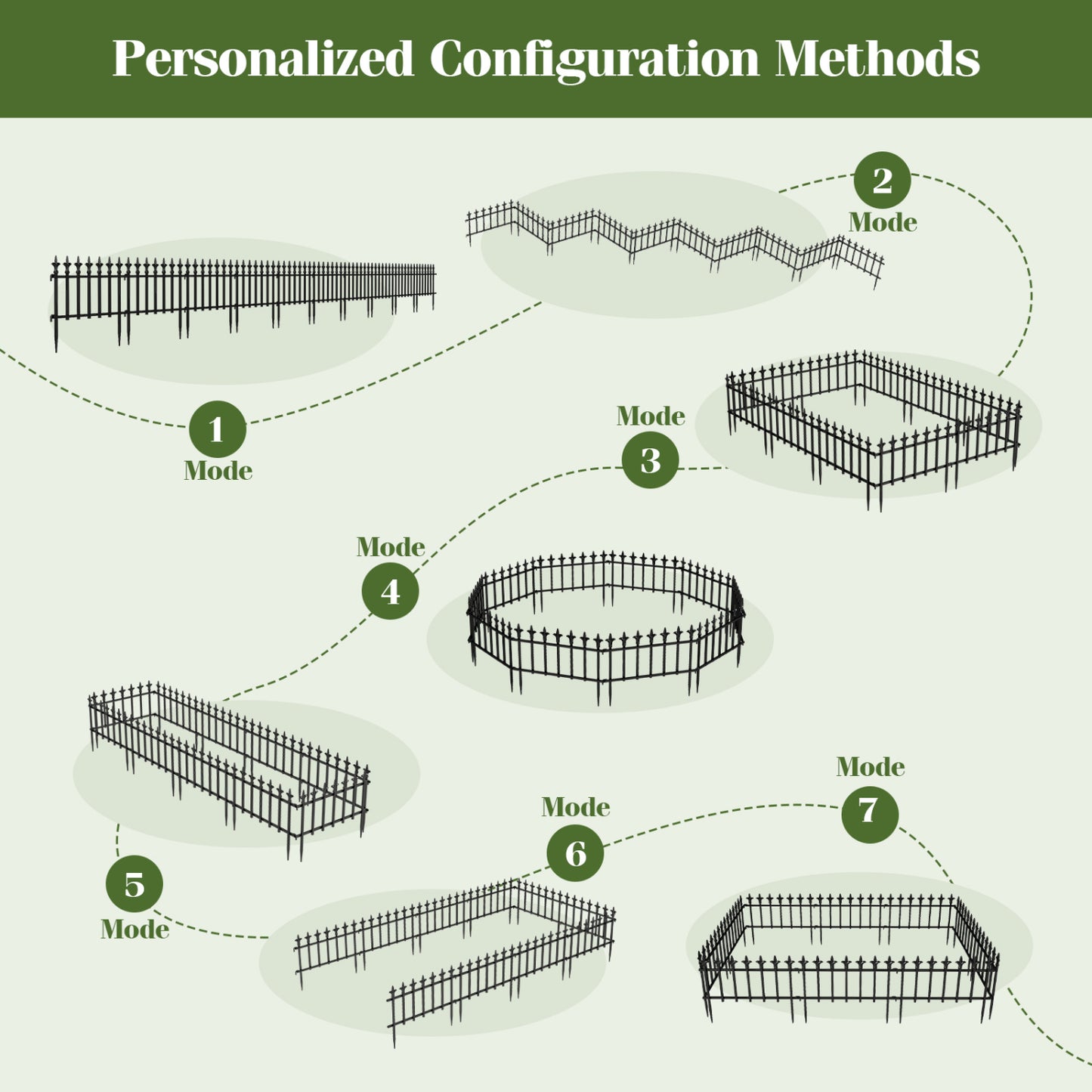 5-Pack/10-Pack Decorative Metal Garden Fence No Dig Landscape Fencing for Lawn-M Decorative Fencing & Flooring at Gallery Canada