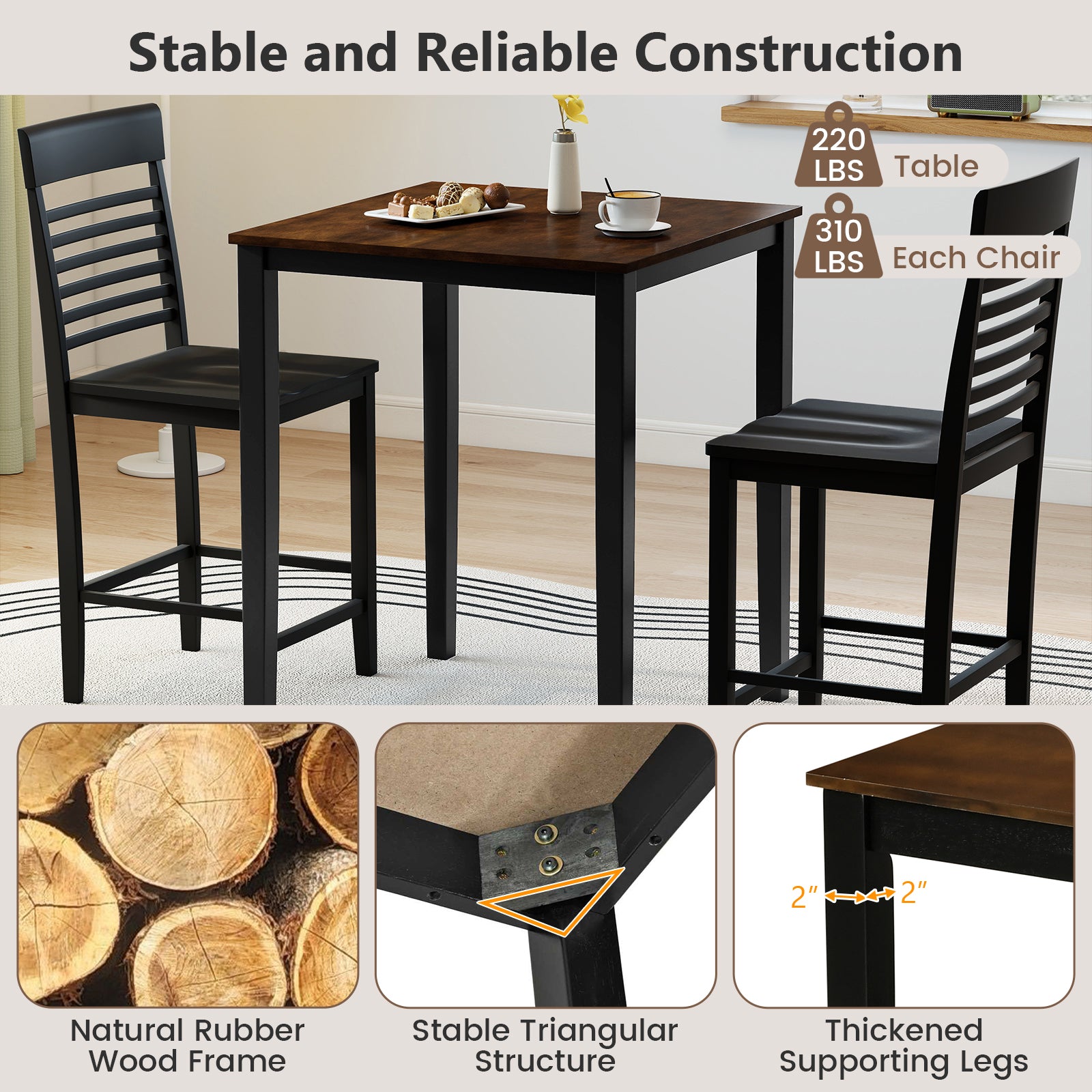 5-Piece Counter-Height Dining Table Set with Rubber Wood Frame and Footrest Dining Room Sets at Gallery Canada