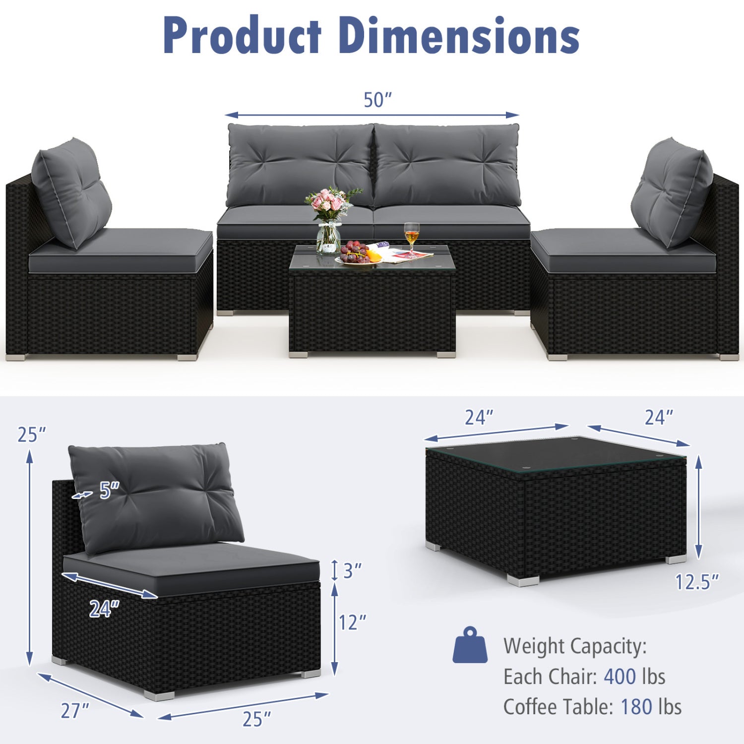 5-Piece Patio Furniture Set With Cushions, Coffee Table, Gray Patio Conversation Sets at Gallery Canada