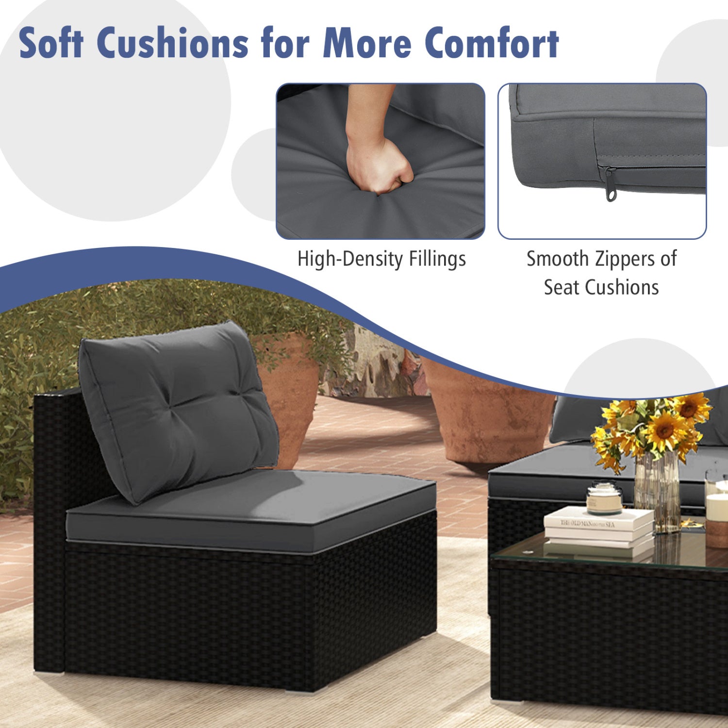 5-Piece Patio Furniture Set With Cushions, Coffee Table, Gray Patio Conversation Sets at Gallery Canada
