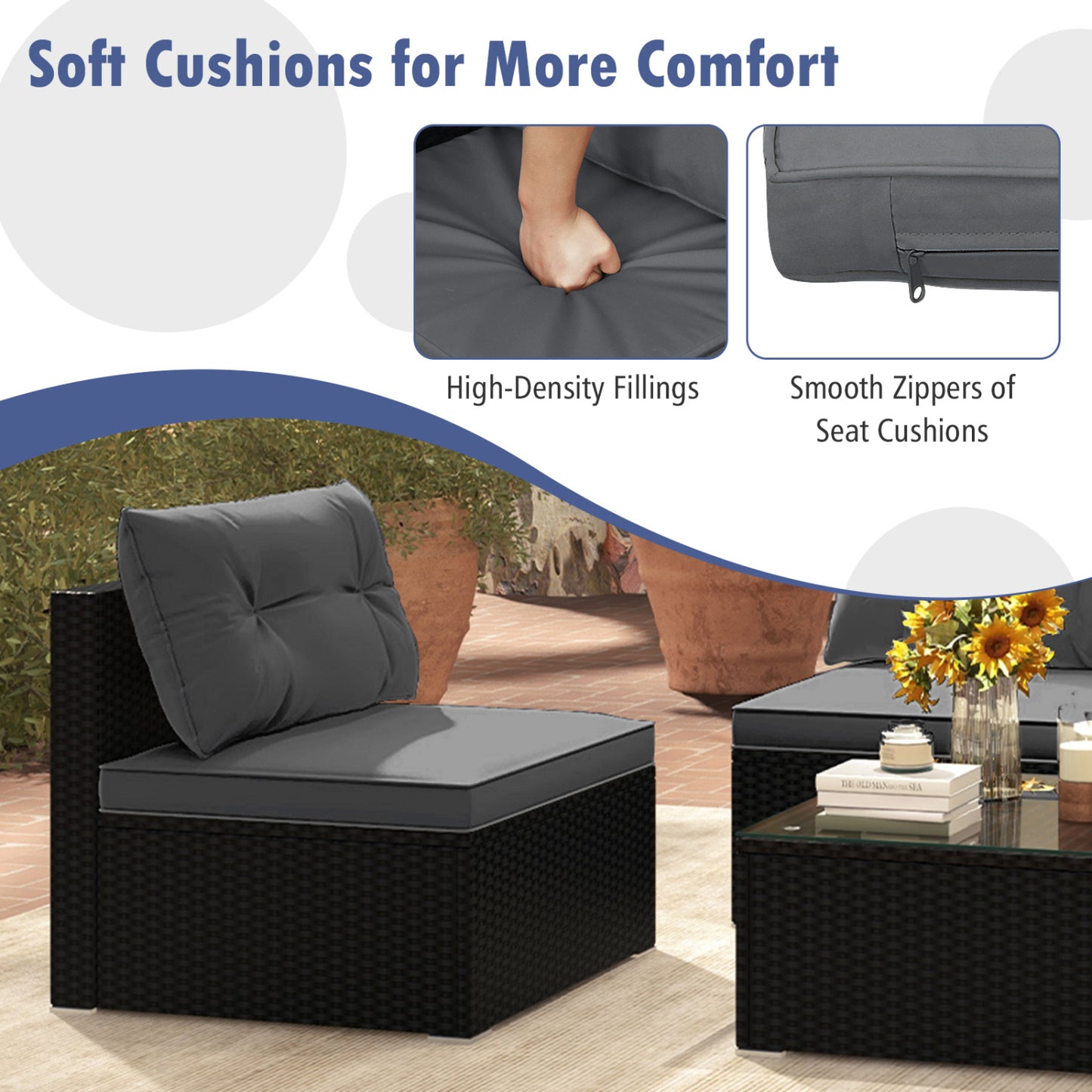 5-Piece Patio Furniture Set With Cushions, Coffee Table, Gray Patio Conversation Sets at Gallery Canada