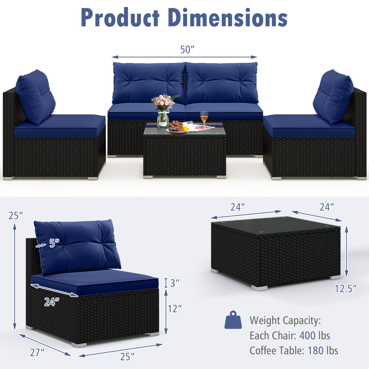 5-Piece Patio Furniture Set With Cushions, Coffee Table, Navy Patio Conversation Sets at Gallery Canada