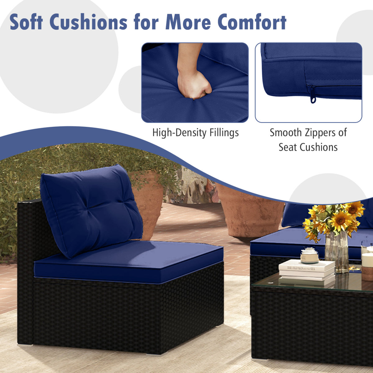 5-Piece Patio Furniture Set With Cushions, Coffee Table, Navy Patio Conversation Sets at Gallery Canada