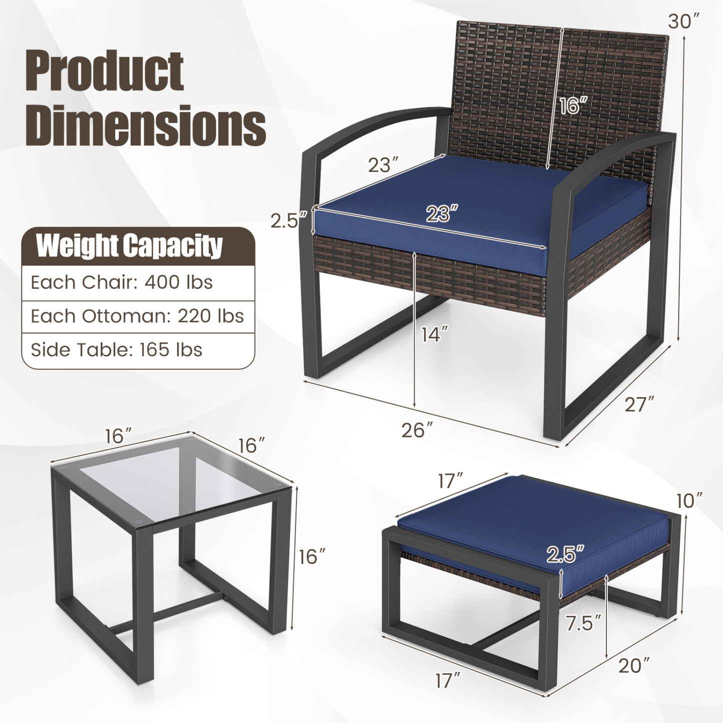 5-Piece Patio Conversation Set, 2 Ottomans, Tempered Glass Side Table, Navy Patio Conversation Sets at Gallery Canada