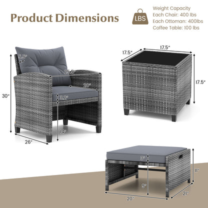 5 Piece Patio Rattan Furniture, 2 Ottomans, Tempered Glass Coffee Table, Gray Patio Conversation Sets at Gallery Canada