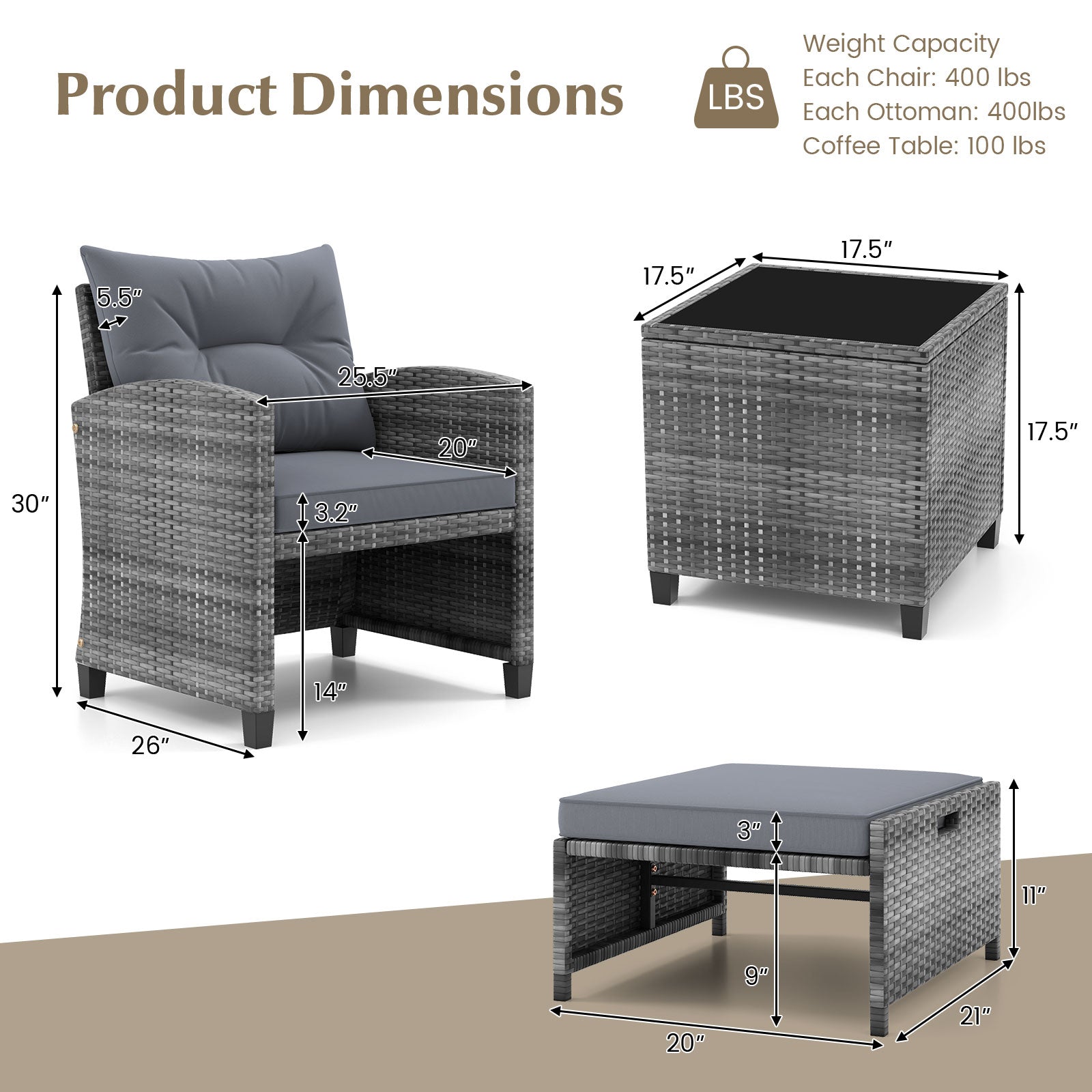 5 Piece Patio Rattan Furniture, 2 Ottomans, Tempered Glass Coffee Table, Gray Patio Conversation Sets at Gallery Canada