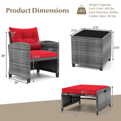 5 Piece Rattan Patio Furniture, 2 Ottomans, Tempered Glass Coffee Table, Red Patio Conversation Sets at Gallery Canada