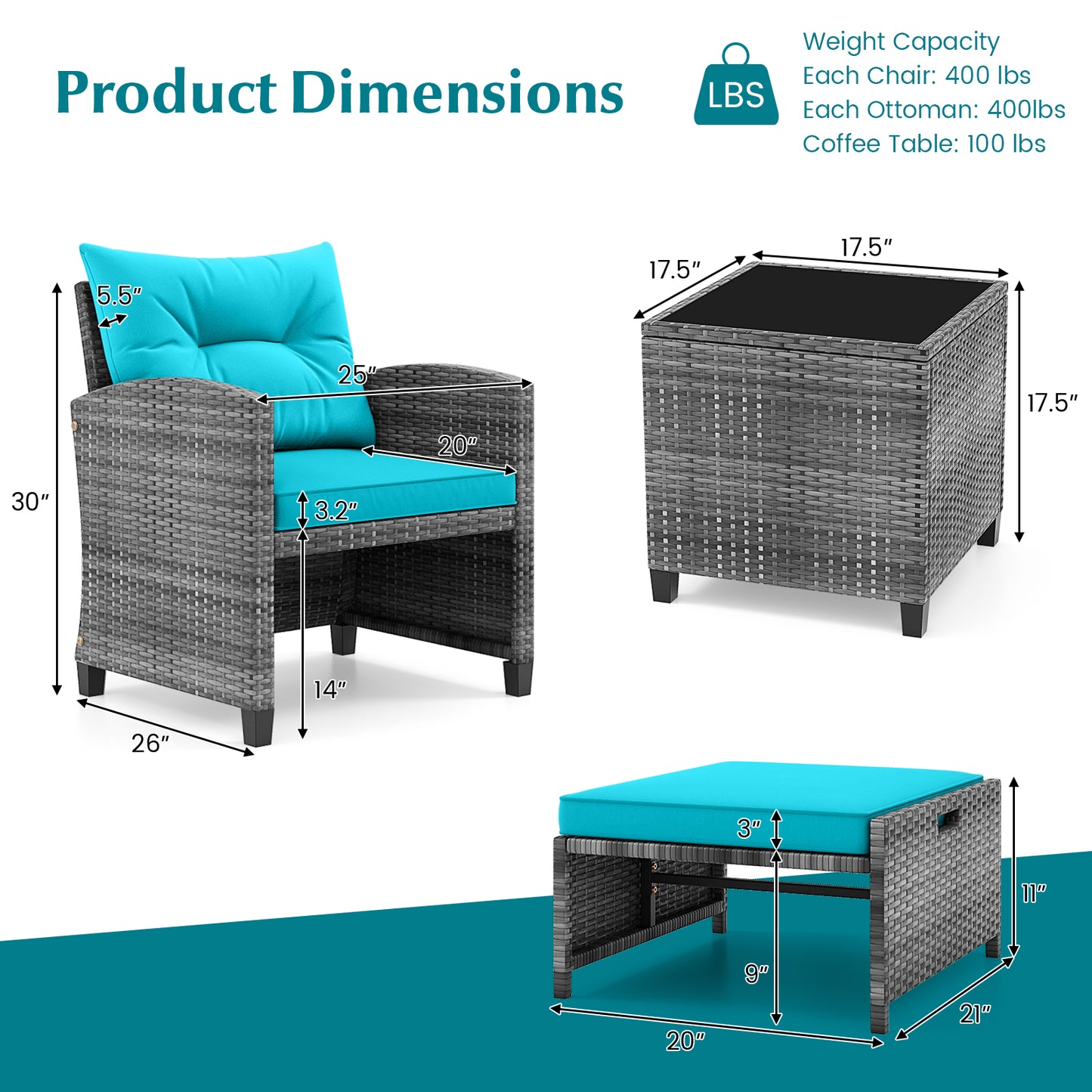 5 Piece Rattan Patio Furniture, 2 Ottomans, Tempered Glass Table, Turquoise Patio Conversation Sets at Gallery Canada