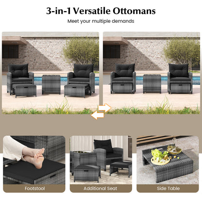 5 Piece Patio Rattan Furniture, 2 Ottomans, Tempered Glass Coffee Table, Black Patio Conversation Sets at Gallery Canada