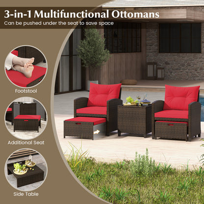 5 Piece Patio Rattan Furniture Set, 2 Ottomans, Tempered Glass Coffee Table, Red Patio Conversation Sets at Gallery Canada