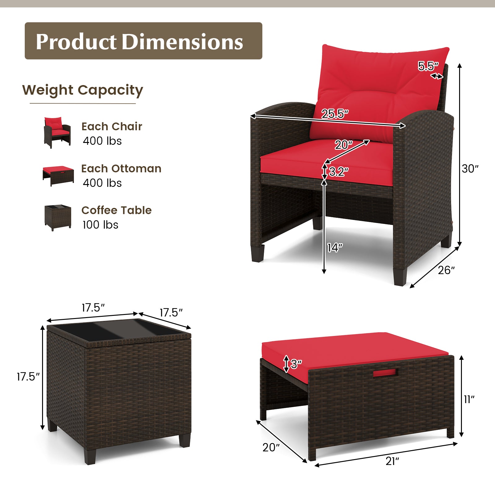 5 Piece Patio Rattan Furniture Set, 2 Ottomans, Tempered Glass Coffee Table, Red Patio Conversation Sets at Gallery Canada