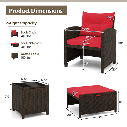 5 Piece Patio Rattan Furniture Set, 2 Ottomans, Tempered Glass Coffee Table, Red Patio Conversation Sets at Gallery Canada