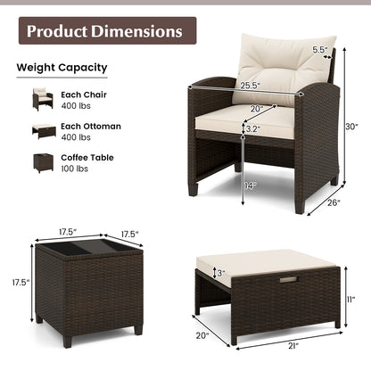 5-Piece Patio Rattan Furniture, 2 Ottomans, Tempered Glass Coffee Table, Beige Patio Conversation Sets at Gallery Canada