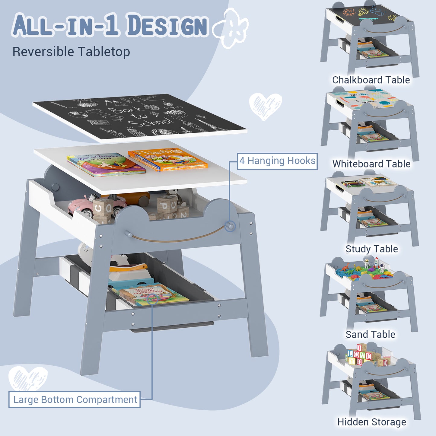 5-in-1 Toddler Table and 2 Chairs Cute Art Desk Set with Reversible Chalkboard Whiteboard-Grey, Gray Kids Table & Chair Sets at Gallery Canada