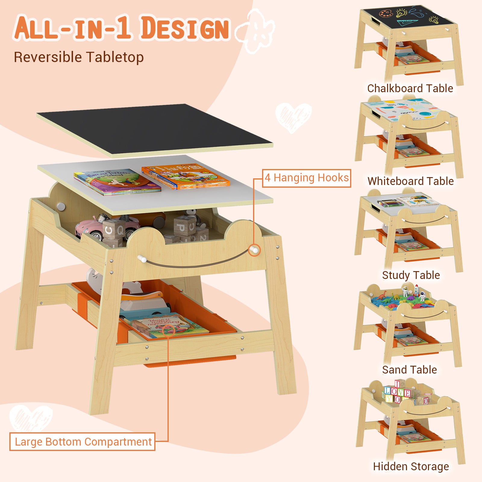 5-in-1 Toddler Table and 2 Chairs Cute Art Desk Set with Reversible Chalkboard Whiteboard, Natural Kids Table & Chair Sets at Gallery Canada